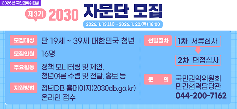 제3기 2030 자문단 모집
2026.1.13(화)-2026.1.22(목) 18:00
