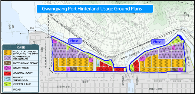 Gwangyang Port Hinterland Ground Plans