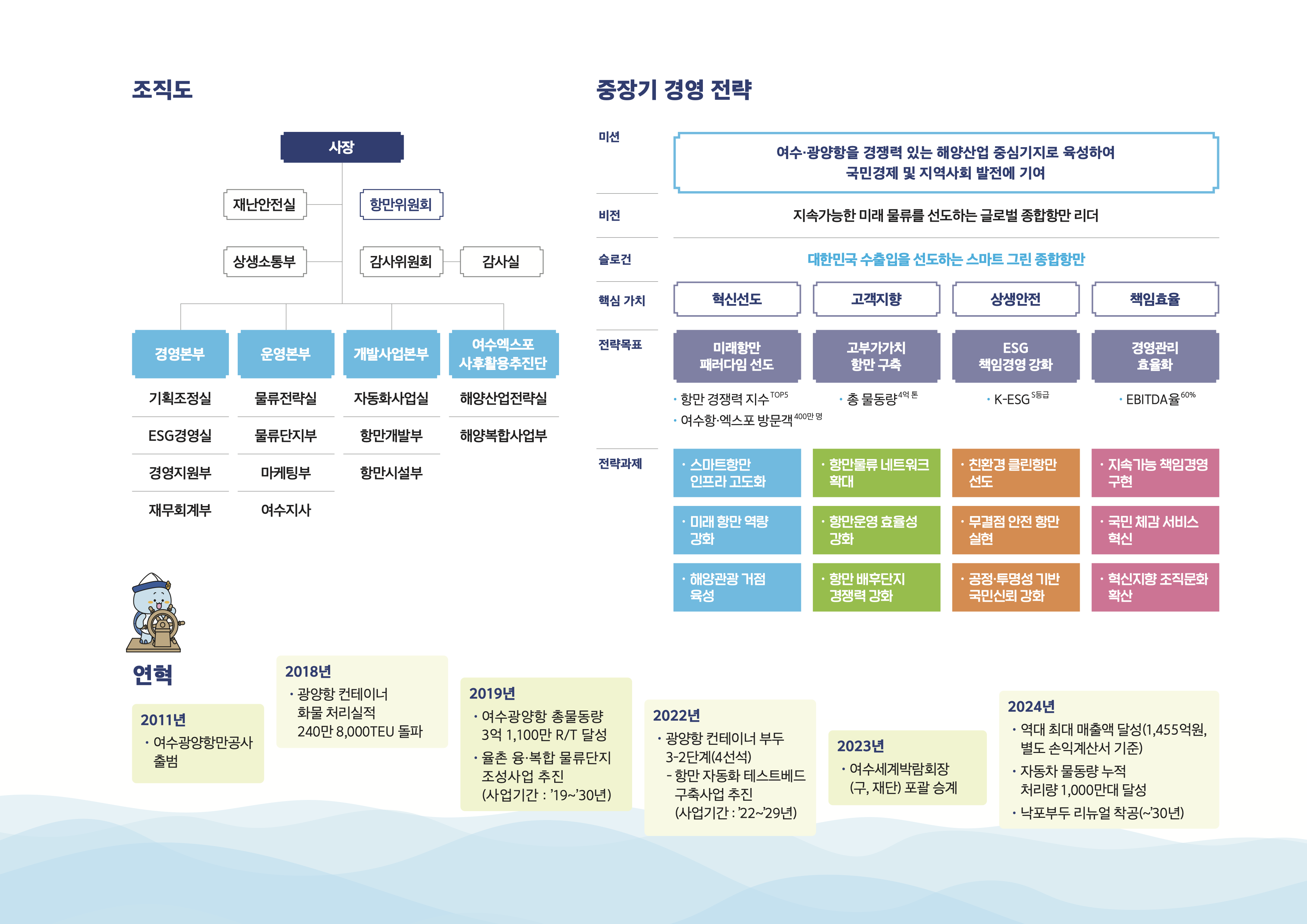 인트로이미지