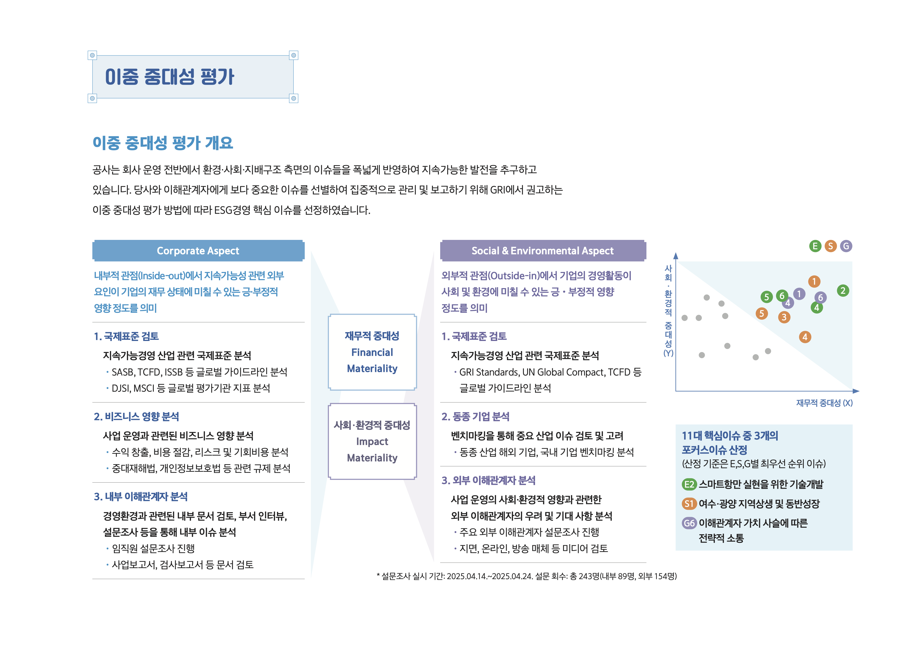 인트로이미지